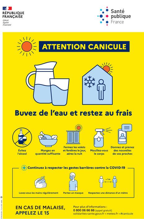 Alerte Canicule 2020 Centre Hospitalier De La Mauldre